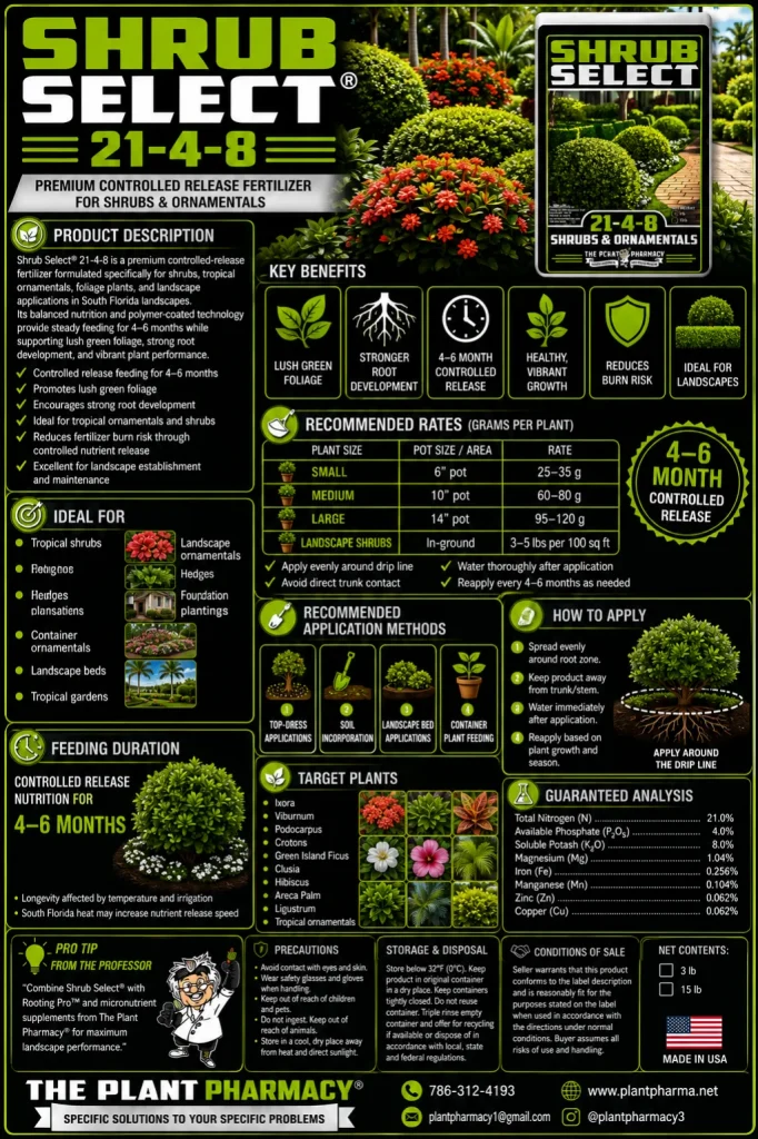 Shrubs Select
